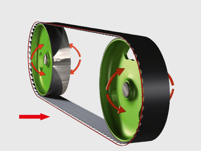 Automatic saw blade regulation.